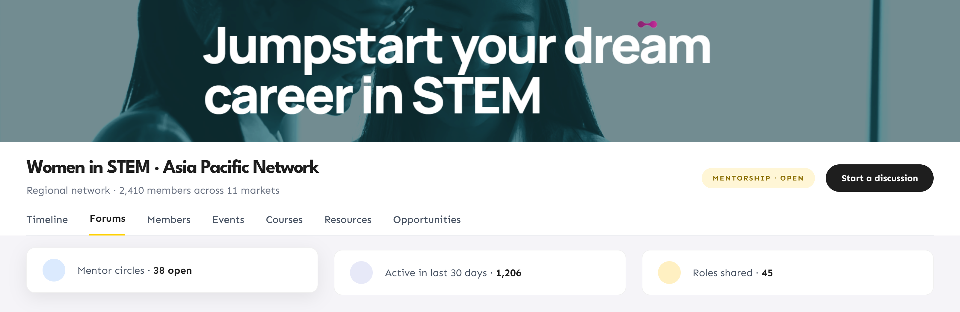 Asia Foundation Women in STEM branded hub